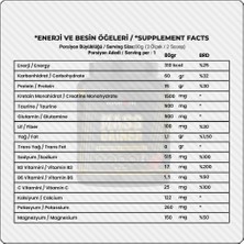 Strongest Mass Gainer 1600Gr Yüksek Protein Değerli, Kreatin ve Amino Asit Takviyeli