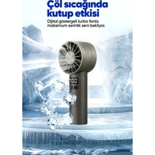 Taşınılabilir Şarjlı El Fanı - Turbo Üfleme Teknolojisi , LCD Kademe Ayarlama , Yüksek Dayanıklılık