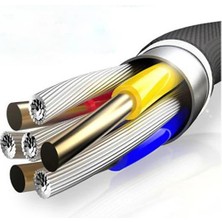 Ally Type-C -To Type C 60W QC3.0A Hızlı 0.20CM Kısa Şarj KABLOSU-(5775) - TGZ2832-8984