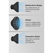 Simtech Saç Kurutma Ve Fön Makinesi, Iyonik, Ultra Sessiz , Süper Hızlı
