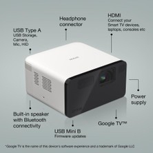 Epson EF-22N  Mini Full Hd Lazer Projeks