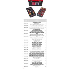 Izeltaş 8440 Plastik Takım Çantası Elektrikçi Set 23 Parça (Dolu) 19'' 480X267X242