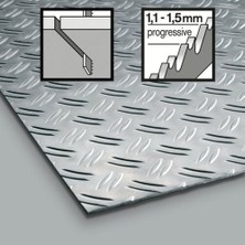 Bosch  - Ekonomik Seri Metal İçin T 118 A Dekupaj Testeresi Bıçağı - 5'Li Paket