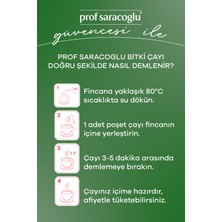 Prof Saraçoğlu Çınar Yaprağı Bitki Çayı
