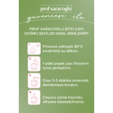 Prof Saraçoğlu Atkuyruğu Kırkkilitotu (Equisetum Arvense) Bitki Çayı