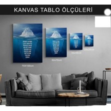 Nehirde Tavuşkuşu Kanvas Tablo Ev Duvar Salon Ofis Dükkan Hediyelik Dekarasyon Süsü