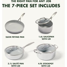Greenpan Venice Pro Evershine 7 Parça Tencere Seti