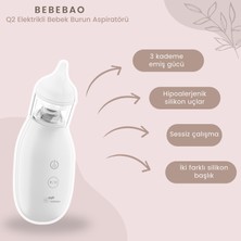 Bebebao Q2 Elektrikli Bebek Burun Aspiratörü Çocuk Burun Temizleme Makinesi Şarjlı