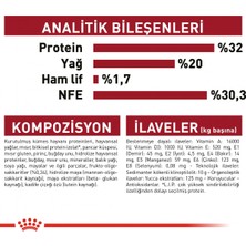 Royal Canin Medium Puppy Orta Irk Yavru Köpek Maması 15 kg