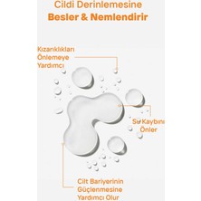 Escabel Bioactive %9 D-Panthenol Güneş Sonrası 200 ml Sprey