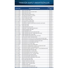 AMRT-001 Başak Traktör 20/60 Kaput Amortisörü. 440 Mm. 1300N