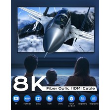 10K 8k HDMI Kablo Fiber Premium Tv Gaming Playstation Xbox Uydu V2.1