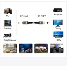 Displayport Dp Kablo 4K Premium 360 Herze Kadar Destekli