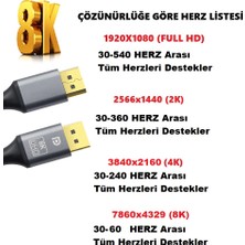 Displayport Dp Kablo 540 Herze Kadar Destekli 8k Premium