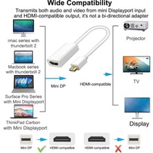 SHOW PRIME Mini Displayort To HDMI 4K / 2k / 1080P Minidp To HDMI Çevirici 20CM