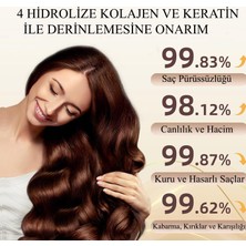 Venuxeell Kuru Saçlar Için Kolajen Saç Maskesi - Derin Nemlendirici Saç Bakımı - Argan Yağı Saç Onarıcı Maske - Doğal Besleyici Saç Bakım Maskesi - Vegan 