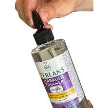 Terlans Airbrush Thinner 250 ml (Akrilik Boya) Airbrush Model Boyama Için Akrilik Bazlı Inceltici, Akışkanlık & Detay Kontrolü