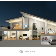 Ezvız T36 Çift Kanallı Wi-Fi Akıllı Röle Modülü – Mobil Uygulama Uyumlu, Uzaktan Kontrol, Kompakt Tasarım | Fynix Teknoloji
