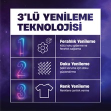 Perwoll Spor Giysiler İçin Hassas Sıvı Bakım Deterjanı 2.97L (54 Yıkama)