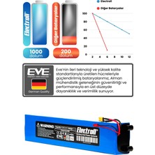 Electroll Citymate Mini 250watt Batarya 24v (YÜKSEK KAPASİTE) 5200mah Pil Elektrikli Scooter Bataryası Değişim