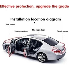 Smart Crossblade Oto Araç Kapı Koruma Fitili 5metre Parlak Gıri Renk Çarpma Çizilme Önleyici Fitil