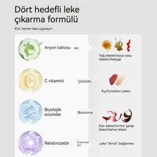Whale Giysi Leke Giderme Kalemi, Yıkamaz Leke Giderme, Yağ Giderme ve Leke Giderme (Yurt Dışından)