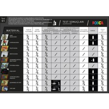 Posca Leylak Marker Pc-3m (0.9-1.3mm) Poska PC3M Pc - 3m
