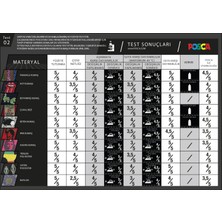 Posca Altın Marker Pc-3m (0.9-1.3mm) Poska PC3M Pc - 3m