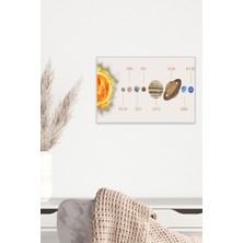 Güneş Sistemi Solar System No:3 18X27 Mdf Ahşap Poster Tablo