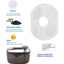 Aktif Karbon Yedek Filtre 4'lü Set, Beyaz, Uyumluluk KPF-10555