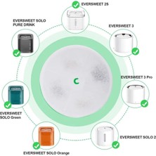 Su Pınarı Uyumlu Aktif Karbon Yedek Filtre Seti, 8 Adet, Temiz ve Sağlıklı Su Sağlar.