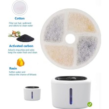 10'lu Aktif Karbon Yedek Filtre Seti, Uyumlu Için Uygun, Beyaz, Temizlik ve Sağlık Için