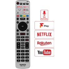 Huayu Rm-L1700 Panasonic Netflix-Youtube-Prime Video-Rakuten Tuşlu Lcd-Led Tv Kumanda