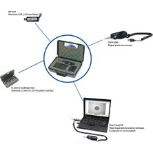 Dijital Inceleme Kit'i Mikroskop, Usb 2.0 Güç Ölçer, Fiberchek2™ Yazılımı, Konnektör Uçları Ve Aksesuarları Dahil
