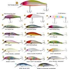 Fujin T-Rex 80S 11GR 80MM Maket Balık -  89 Sugar