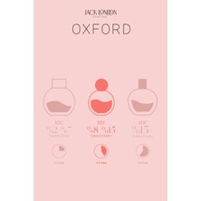 Jack London Kadın Parfüm Soho EDT 50 ml
