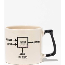 Mühendis Sarkastik Eğlenceli Baskılı | Hediyelik | Siyah Kulplu Modern Seramik Kupa