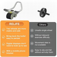 Playzone Relife Ab-04 Yeni Nesil Ab Roller Karın Egzersiz Tekeri