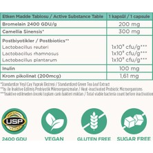 Frime Beauty Collagen + Bromelain, Yeşil Çay, İnulin, Prebiyotik, Postbiyotik Takviye Seti
