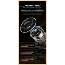 World Bazaar Turkey Mini Bluetooth Kulaklık (Yurt Dışından)
