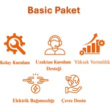 Güneş Enerjisi Karavan Basic Paket – 1Kw Ups Şarjlı Tam Sinus İnverter - 1X 200W Güneş Paneli – 1X 12V 100A Jel Akü