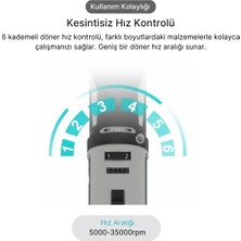 Serlab Instrument  Sr-Mhz-01 Handhold Homogenızer Set  (Spare Parts Φ10; 5-250M-STAND ile Birlikte)