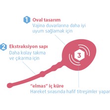 Enna Pelvic Ball - Pelvik Taban Kası Geliştirici