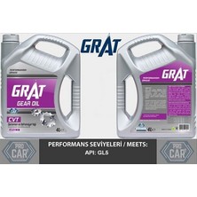 GRAT-600044 - Otomatik Şanzıman Yağı 4 Lt Cvt
