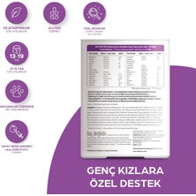Wellteen D Vitamini, Cranberry, Üzüm Çekirdeği Ekstresi İçeren Genç Kızlara Özel Vitamin Desteği 30 Tablet