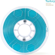 Abg Turkuaz Pla Filament