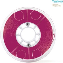 Abg Eflatun Pla Filament
