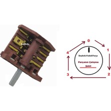 FullYedek Ankastre Metal Mil Komutatör Şalter , Fırın Kademe Anahtarı 4+4 Şartel 4 Konum + Off
