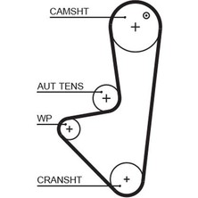 Triger Kayisi Peugeot Bipper 07 P 206 06 P207 08 P 306 04 Partner 02 Citroen Nemo 07 Xsara 01 Berlingo 02 C3 Ii 10 1.4 Fiat Fiorino 07 G:17 mm DİŞ:104 Dpmah