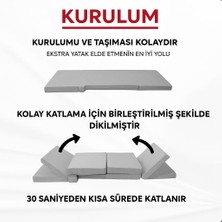 Ducato / Boxer / Jumper Ön Kabin Katlanabilir Yatak – 2002-2024 Arası Uyumlu Katlanır Karavan Yatağı